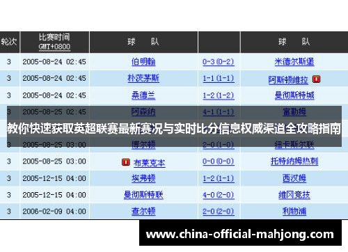 教你快速获取英超联赛最新赛况与实时比分信息权威渠道全攻略指南