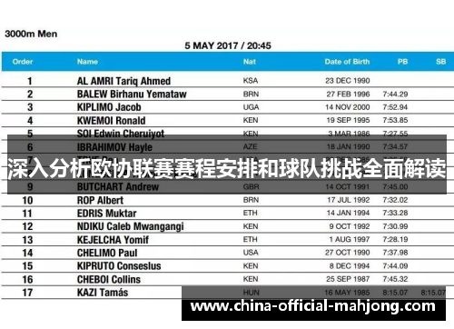 深入分析欧协联赛赛程安排和球队挑战全面解读