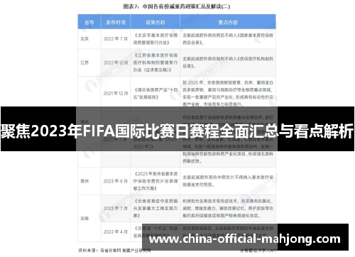 聚焦2023年FIFA国际比赛日赛程全面汇总与看点解析